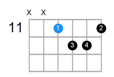 C#9b5 Chord